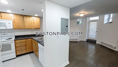 Fenway/kenmore Apartment for rent Studio 1 Bath Boston - $2,550